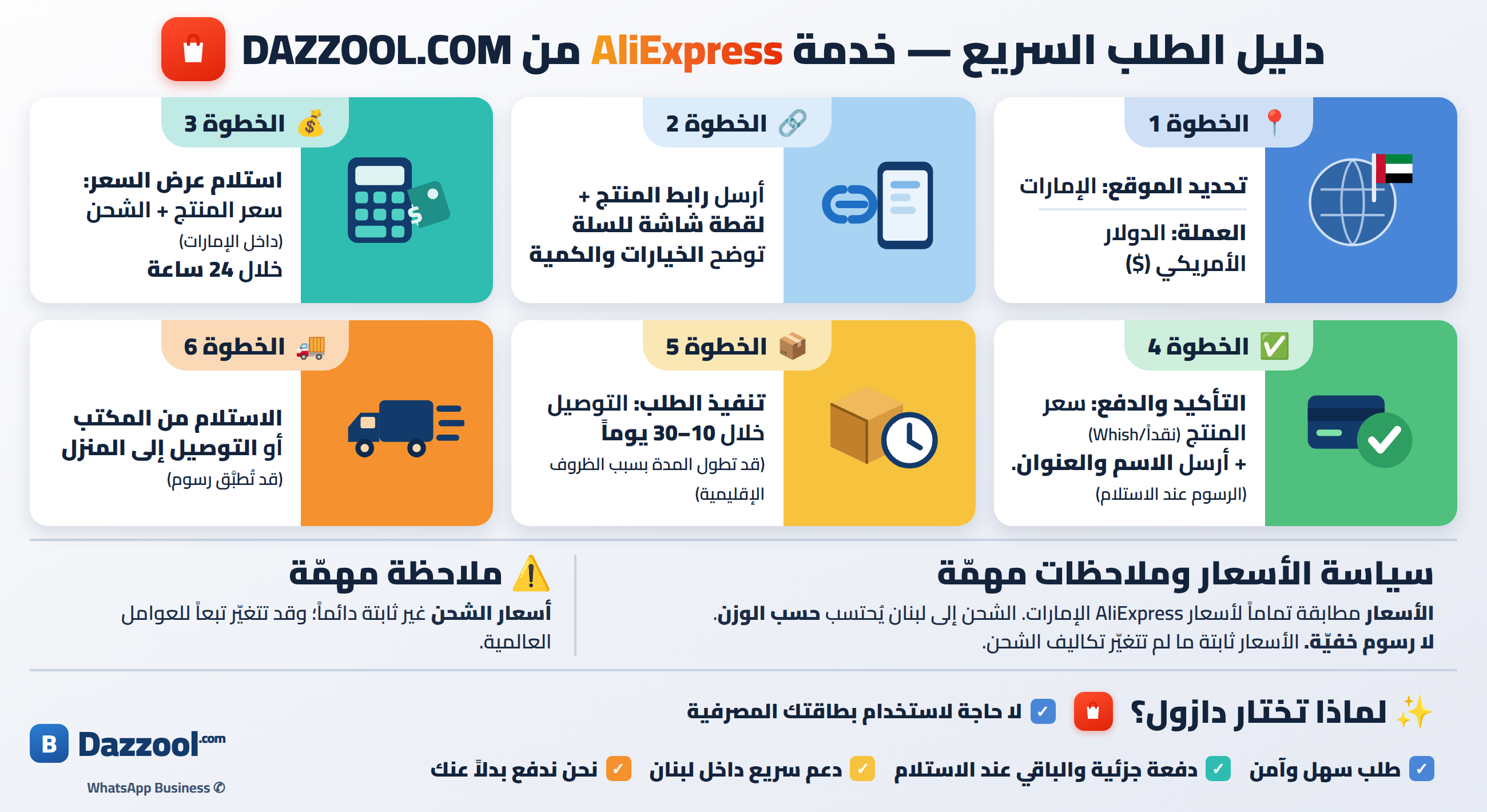 Aliexpress to Lebanon by dazzool.com Aliexpress to Lebanon